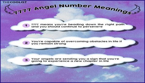 
Angel Numbers - Number Sequences - Repeating 7's  7 77 777 7777
